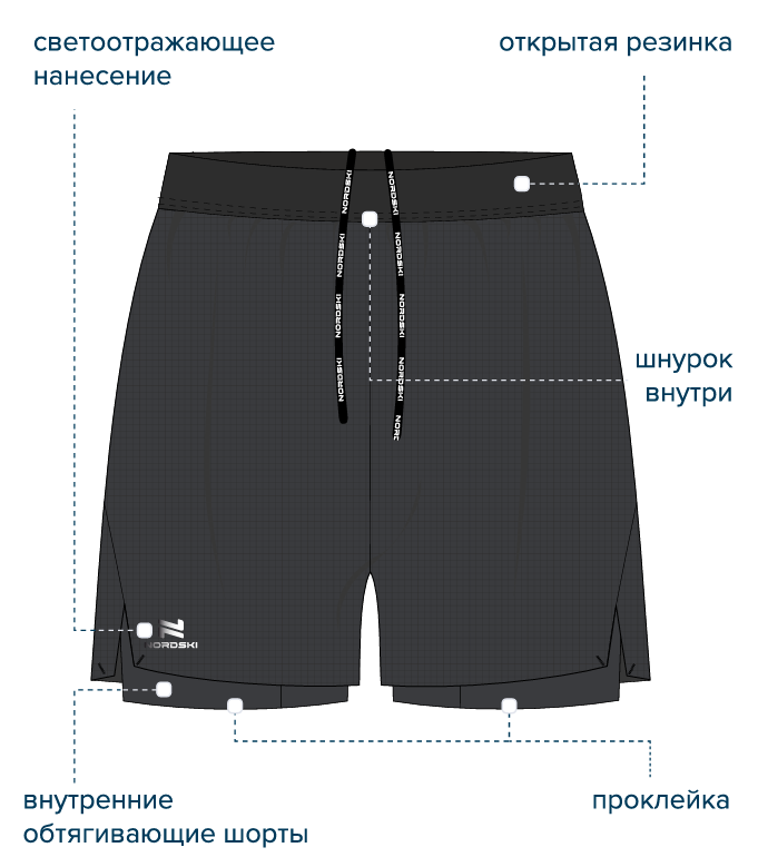 NSM1100100 Шорты 2 в 1 NORDSKI Road Black